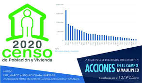 Jul 12, 2021 · población. Resultados Del Censo De Poblacion Y Vivienda 2020 Segunda Parte Secretaria De Desarrollo Rural