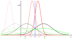This part is guaranteed to be fully functional, original and authentic. Esd Jarzynski Equality And Crooks Relation For Local Models Of Air Sea Interaction
