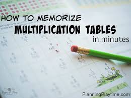 Easy Way To Memorize Multiplication Tables