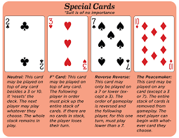 How do you play heads up 7up card game? Shiesta Your New Favorite Card Game Tree Leaf