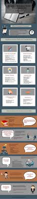 Business Infographics Free Download Business Skills Software Business Skills Business Infographic Management Skills