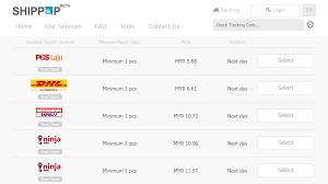 Hanya di nationwide express sale ini berlangsung selama 3 hari saja. Why One Stop Delivery Solution Is Important To Your Ecommerce Business Ecommerce Seo