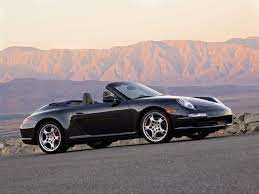 The following is required to complete the event: Porsche 911 Carrera 4s Cabriolet 997 Spezifikationen Fotos 2005 2006 2007 2008 Autoevolution In Deutscher Sprache