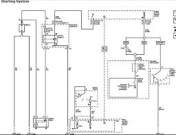 2005 saturn relay, power steering does not work at low speed. Engine No Start Resolved Saturnfans Com Forums