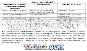 гдз по английскому 10 класс New Millennium English онлайн Gdz Anglijskij Yazyk Afanaseva Spotlite 11 Klass Spisat Workbook Teaching Literature