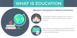 View 348 lecturer jobs in malaysia at jora, create free email alerts and never miss another career opportunity again. Your Guide To An Education Course In Malaysia Eduadvisor