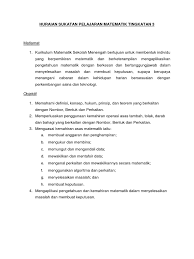 Nisbah trigonometry like our official facebook page pusat tuisyen q ilmu. Huraian Sukatan Pelajaran Matematik Tingkatan 3