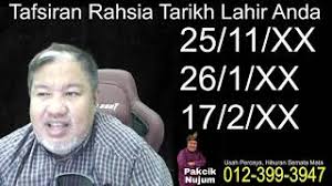 Text of rahsia tarikh lahir. 8g73wqgv4uxmrm