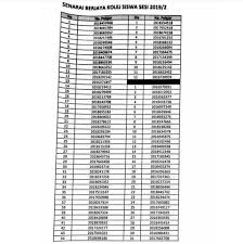 Borang mengubah destini anak bangsa (mdab) adalah percuma. Jpk Uitm Rembau Posts Facebook
