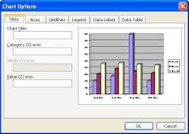 adding titles to a chart microsoft word