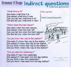 Indirect Questions Englisch