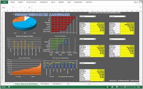 Headcount monthly excel sheet : Human Resource Dashboard Nice Combination Of Column And Bar Charts Pie Chart