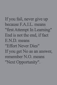 60 Inspirational Quotes To Remind You To Never Give Up Gravetics Motivational Quotes Quotes About Strength Words