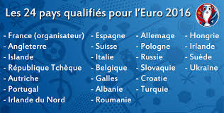 The competition was organised by the french football federation (fff). Les Pays Qualifies Pour L Euro 2016