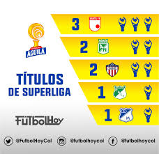Mientras que el equipo femenino se quedó con su primer título el pasado 30 de. Conozca Los Campeones De La Superliga Colombiana Futbol Hoy