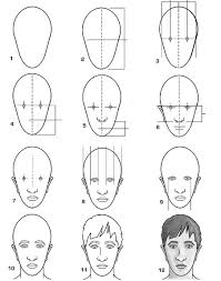 Maybe you would like to learn more about one of these? Step By Step Human Anatomy Drawings For You Drawing Tutorial Face Human Drawing Human Anatomy Drawing