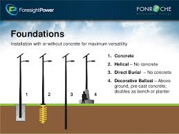 We did not find results for: Foresightpower Solar Street Lighting