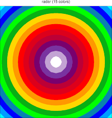 Worldwide animated weather map, with easy to use layers and precise spot forecast. Radar Color Table