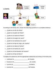 Familia Family In Spanish Family Tree Worksheet 2 Family Tree Worksheet Family Tree Printable Spanish Family Tree