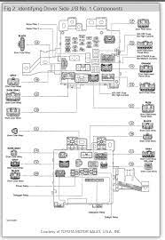 How can i solve this problem? Power Locks And Interior Lights Electrical Problem 6 Cyl Front