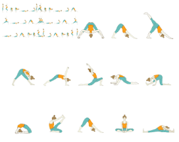 Hatha Yoga Hanumanasana Split Pose Sequence Yoga Sequences All Yoga Poses Advanced Yoga Sequence