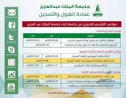 جامعة الملك عبدالعزيز القبول والتسجيل. Ø¹Ù…Ø§Ø¯Ø© Ø§Ù„Ù‚Ø¨ÙˆÙ„ ÙˆØ§Ù„ØªØ³Ø¬ÙŠÙ„ Kau On Twitter Ù„Ø£Ù†Ù‡ ØªÙ… Ø³Ø­Ø¨ Ø§Ù„Ù…Ù„Ù Ø§Ù„ÙØµÙ„ Ø§Ù„Ø«Ø§Ù†ÙŠ Ø§Ù„Ø­Ø§Ù„ÙŠ ÙˆØ¨Ø°Ù„Ùƒ ÙŠØ¬Ø¨ Ù…Ø±Ø§Ø¬Ø¹Ø© Ù…Ù‚Ø± Ø§Ù„Ø¹Ù…Ø§Ø¯Ø© Ù„Ø·Ø¨Ø§Ø¹Ø© Ø§ÙØ§Ø¯Ø© Ø§Ù„Ø§Ù†Ø³Ø­Ø§Ø¨