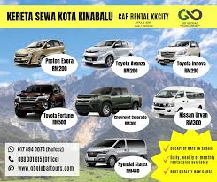 Jenis perkhidmatan atas talian yang boleh dilakukan adalah seperti dalam senarai di bawah. Perodua Murah Kota Kinabalu Kronis J