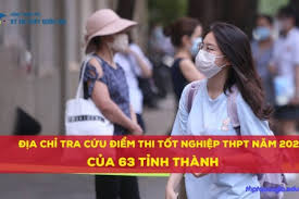 Cách tính điểm xét tốt nghiệp thpt năm 2021. A0iebydhget0gm