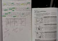 Soalan percubaan bahasa inggeris pemahaman upsr 2018 via www.peperiksaan.net. Upsr Bahasa Inggeris Topical Writing Practice Exercise Cikgu Share