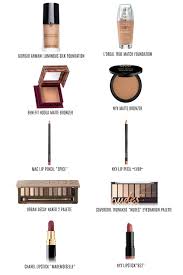favorite high end makeup dupes beauty