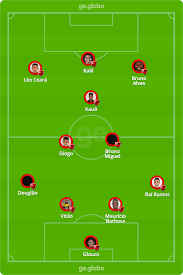 Sampaio corrêa 1 x 0 oeste. Sampaio Correa X Oeste Veja Onde Assistir Escalacoes Desfalques E Arbitragem Brasileirao Serie B Ge