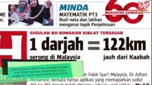 Koleksi gambar sholat 5 waktu, meliputi sholat shubuh, dhuhur, ashar, maghrib dan isya. Tak Sah Solat Guna Aplikasi Kiblat Tersasar Jauh Dari Kaabah