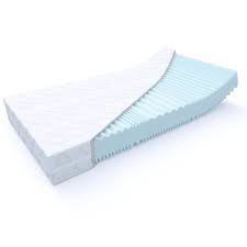 For this reason, fey & co has developed in cooperation with physiotherapists pillowise: Mss Aqua Deluxe 7 Zonen Wellness Matratze Kaufland De