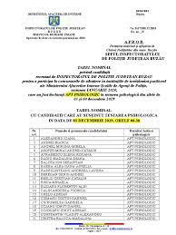 Check spelling or type a new query. Anunt Rezultate Testare Psihologica Decembrie 2019