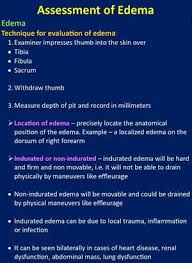 Image result for Localized Edema