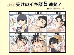 受けのイキ顔５連発 を含むマンガ一覧 ツイコミ 仮 マンガ 安赤 はり