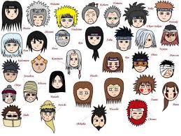 Naruto Characters And Names 3 By Misssonia1 Naruto Characters Naruto Character