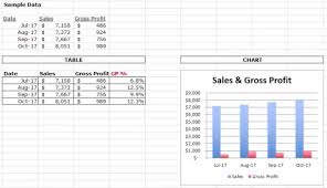 How To Build Excel Charts Like A Banker Master Excel In