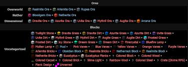 Apprentice, advanced and master, each rarer than the last. Minecraft Mod Divine Rpg 1 7 10 Download Omong Q