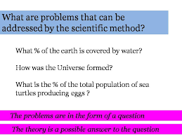 Scientificmethod Theory Examples Of Questions That Can Be Addressed By Scientific Method Scientific Method This Or That Questions Scientific