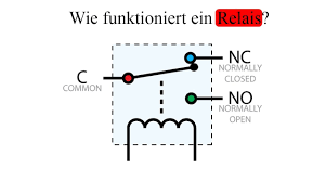 Was Ist Ein Relais And Wie Funktioniert Ein Relais Youtube