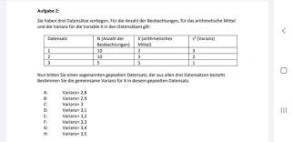 Für unser beispiel ist die summe der quadrate 2,2. Varianz Eines Gepoolten Datensatzes Berechnen Mathematik Statistik Datensatze