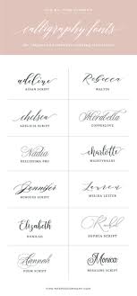 Jan 12, 2013 at 16:41. Want To Know The Secret To Diy Wedding Invitations That Don T Look Diy The Font Here Wedding Invitation Fonts Fun Wedding Invitations Wedding Invitations Diy