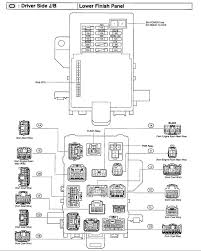 Compare 1999 toyota 4runner different trims ». Diagram Toyota 4runner Fuse Box Location And Diagram How To Full Version Hd Quality How To Heatpumpdiagram Romeorienteering It