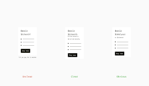 How To Design Pricing Interfaces With Psychology In Mind
