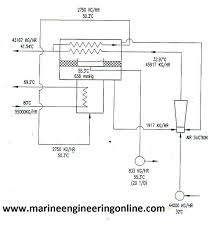 Résultat de recherche d'images pour "water ejector pump"