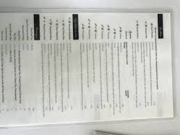 Check spelling or type a new query. Busaba Takeout Delivery 200 Photos 545 Reviews Thai 133 Mccaslin Blvd Louisville Co Restaurant Reviews Phone Number Yelp