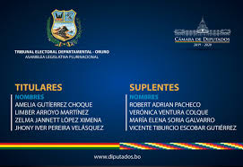 Diputado arispe pondera negación a la moción a goni y sánchez berzaín. Diputados Bolivia No Twitter Conozca A Los Nuevos Vocales Del Tribunal Electoral Departamental De Oruro Que Se Encargaran De Las Elecciones Del 2020 Somospueblo Https T Co Xrzf506l7z