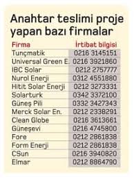 Genelde unvanda kurucunun adı soyadı da yazar. Gunesten Elektrik Ureterek Is Kurmak Morfikirler