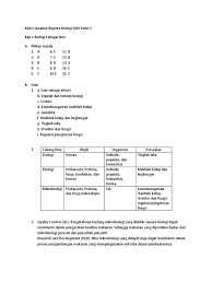 Check spelling or type a new query. Kunci Jawaban Bupena Biologi Sma Kelas X Pdf